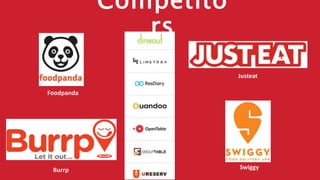 Competito
rs
Foodpanda
Burrp
Justeat
Swiggy
 