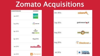 Zomato Acquisitions
 