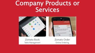 Company Products or
Services
 