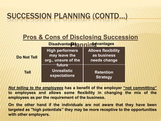 Human Resource Planning Process in 2026: Steps, Examples ... - Quixy - Mixing Compilting For English Human Potentials Of Planning