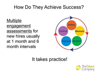How Do They Achieve Success?
Multiple
engagement
assessments for
new hires usually
at 1 month and 6
month intervals

It takes practice!

 