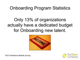Onboarding Program Statistics

Only 13% of organizations
actually have a dedicated budget
for Onboarding new talent.

*201...
