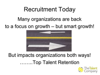 Talent Acquisition Best Practices & Trends 2014