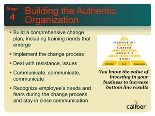 5 Stages of Growth in Authentic Organizations - HRPA Conference 2015