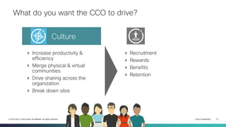 Cisco Confidential 12© 2013-2014 Cisco and/or its affiliates. All rights reserved.
What do you want the CCO to drive?
 Recruitment
 Rewards
 Benefits
 Retention
 Increase productivity &
efficiency
 Merge physical & virtual
communities
 Drive sharing across the
organization
 Break down silos
EngagementCulture
 