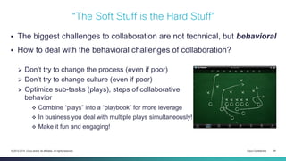 Cisco Confidential 24© 2013-2014 Cisco and/or its affiliates. All rights reserved.
 The biggest challenges to collaboration are not technical, but behavioral
 How to deal with the behavioral challenges of collaboration?
 Don’t try to change the process (even if poor)
 Don’t try to change culture (even if poor)
 Optimize sub-tasks (plays), steps of collaborative
behavior
 Combine “plays” into a “playbook” for more leverage
 In business you deal with multiple plays simultaneously!
 Make it fun and engaging!
“The Soft Stuff is the Hard Stuff”
 