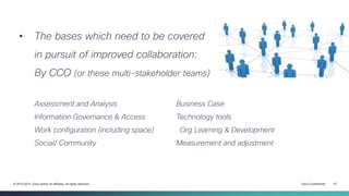 Cisco Confidential 27© 2013-2014 Cisco and/or its affiliates. All rights reserved.
• The bases which need to be covered
in pursuit of improved collaboration:
By CCO (or these multi-stakeholder teams)
Assessment and Analysis Business Case
Information Governance & Access Technology tools
Work configuration (including space) Org Learning & Development
Social/ Community Measurement and adjustment
 