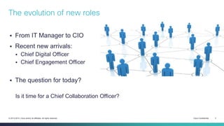 Cisco Confidential 3© 2013-2014 Cisco and/or its affiliates. All rights reserved.
 From IT Manager to CIO
 Recent new arrivals:
 Chief Digital Officer
 Chief Engagement Officer
 The question for today?
Is it time for a Chief Collaboration Officer?
The evolution of new roles
 