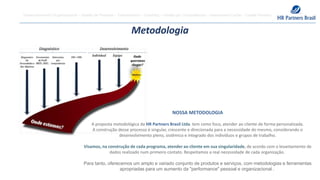 Desenvolvimento Organizacional – Gestão de Pessoas – Treinamentos – Coaching – Gestão por Competências – Assessment Center - Capital Humano
NOSSA METODOLOGIA
A proposta metodológica da HR Partners Brasil Ltda. tem como foco, atender ao cliente de forma personalizada.
A construção desse processo é singular, crescente e direcionada para a necessidade do mesmo, considerando o
desenvolvimento pleno, sistêmico e integrado dos indivíduos e grupos de trabalho.
​Visamos, na construção de cada programa, atender ao cliente em sua singularidade, de acordo com o levantamento de
dados realizado num primeiro contato. Respeitamos a real necessidade de cada organização.
Para tanto, oferecemos um amplo e variado conjunto de produtos e serviços, com metodologias e ferramentas
apropriadas para um aumento da "performance" pessoal e organizacional .
Metodologia
 