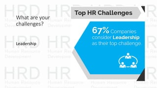 What are your
challenges?
Leadership
 