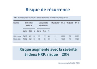Risque de récurrence
Risque augmente avec la sévérité
Si deux HRP: risque = 20%
Risque augmente avec la sévérité
Si deux HRP: risque = 20%
Rasmussen et al. BJOG 2009.
 