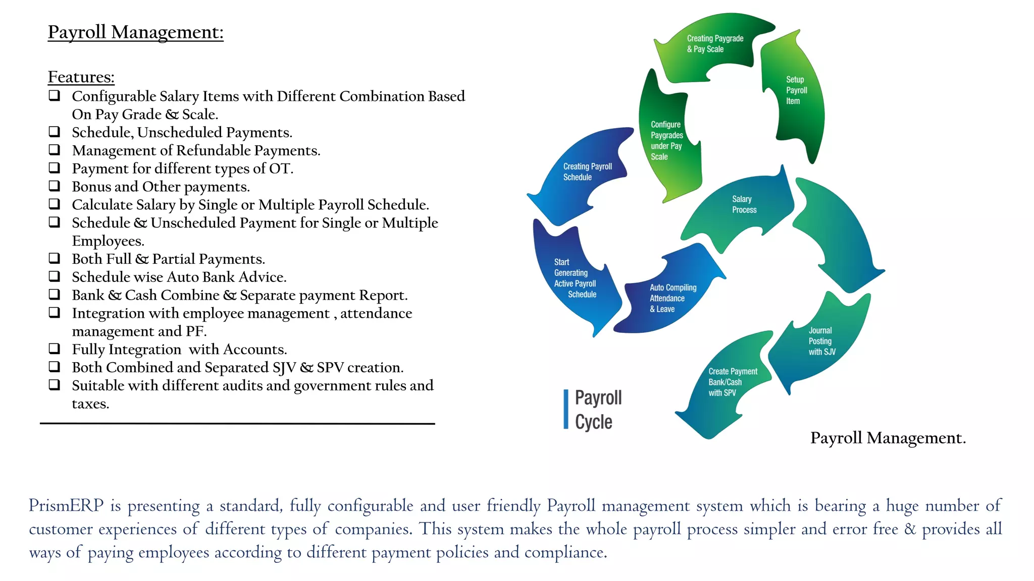 PrismERP is presenting a standard, fully configurable and user friendly Payroll management system which is bearing a huge number of
customer experiences of different types of companies. This system makes the whole payroll process simpler and error free & provides all
ways of paying employees according to different payment policies and compliance.
Payroll Management:
Features:
 Configurable Salary Items with Different Combination Based
On Pay Grade & Scale.
 Schedule, Unscheduled Payments.
 Management of Refundable Payments.
 Payment for different types of OT.
 Bonus and Other payments.
 Calculate Salary by Single or Multiple Payroll Schedule.
 Schedule & Unscheduled Payment for Single or Multiple
Employees.
 Both Full & Partial Payments.
 Schedule wise Auto Bank Advice.
 Bank & Cash Combine & Separate payment Report.
 Integration with employee management , attendance
management and PF.
 Fully Integration with Accounts.
 Both Combined and Separated SJV & SPV creation.
 Suitable with different audits and government rules and
taxes.
Payroll Management.
 