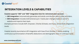 HR Payroll Software Integration Made Easy | PDF