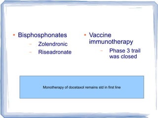 Bisphosphonates Zolendronic Riseadronate Vaccine immunotherapy Phase 3 trail was closed  Monotherapy of docetaxol remains std in first line 