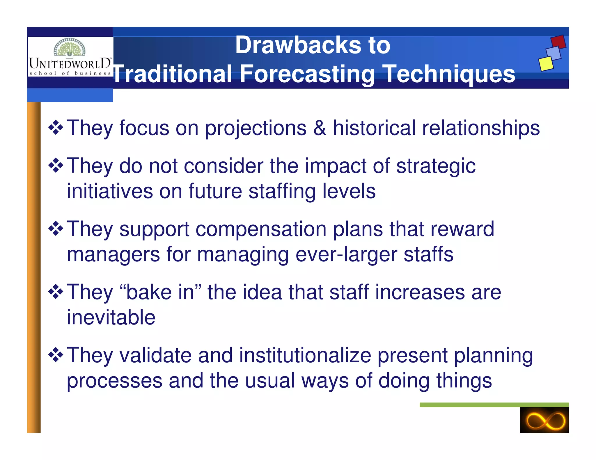 Drawbacks to
Traditional Forecasting Techniques
They focus on projections & historical relationships
They do not consider the impact of strategic
initiatives on future staffing levels
They support compensation plans that rewardThey support compensation plans that reward
managers for managing ever-larger staffs
They “bake in” the idea that staff increases are
inevitable
They validate and institutionalize present planning
processes and the usual ways of doing things
 