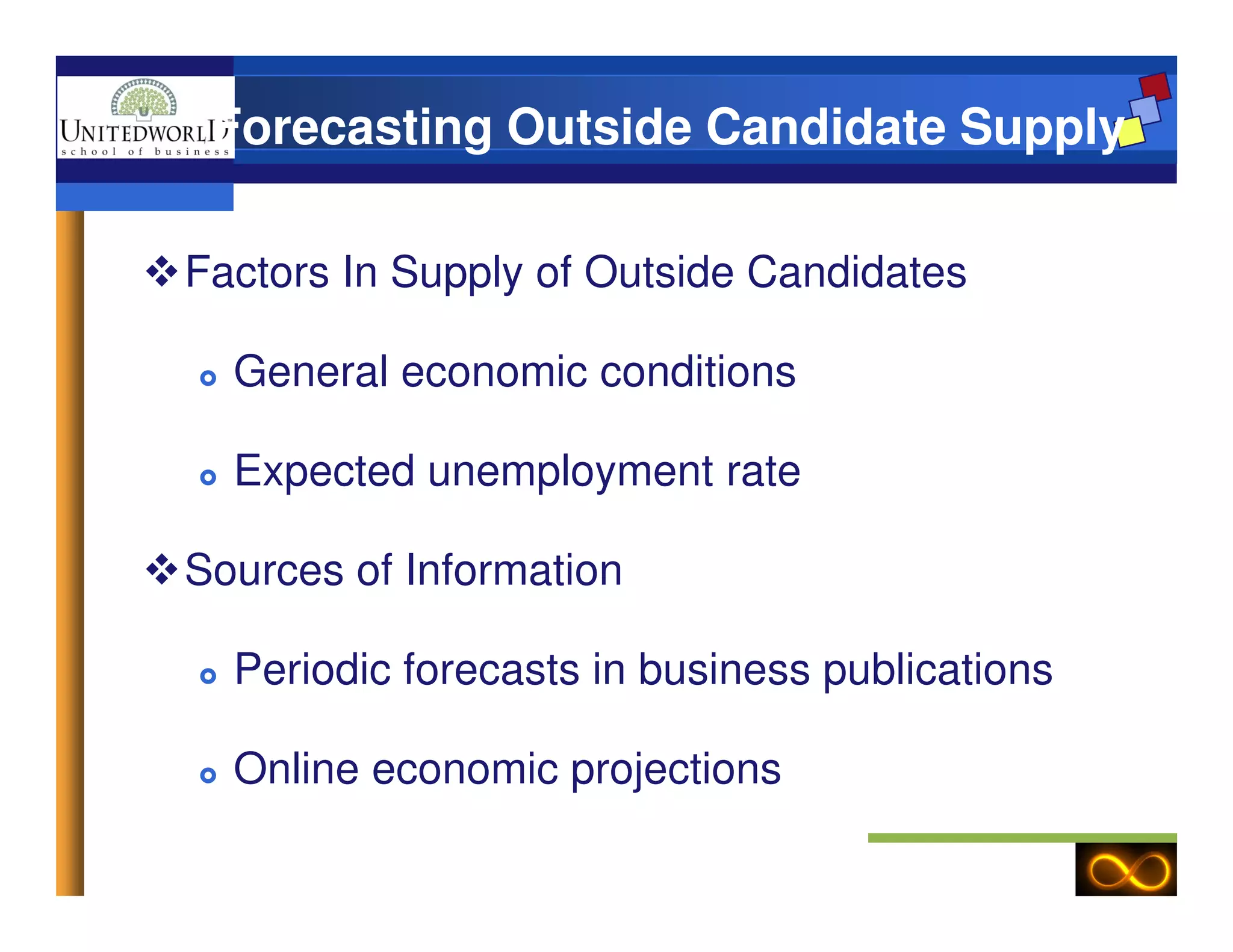 Forecasting Outside Candidate Supply
Factors In Supply of Outside Candidates
General economic conditions
Expected unemployment rateExpected unemployment rate
Sources of Information
Periodic forecasts in business publications
Online economic projections
 