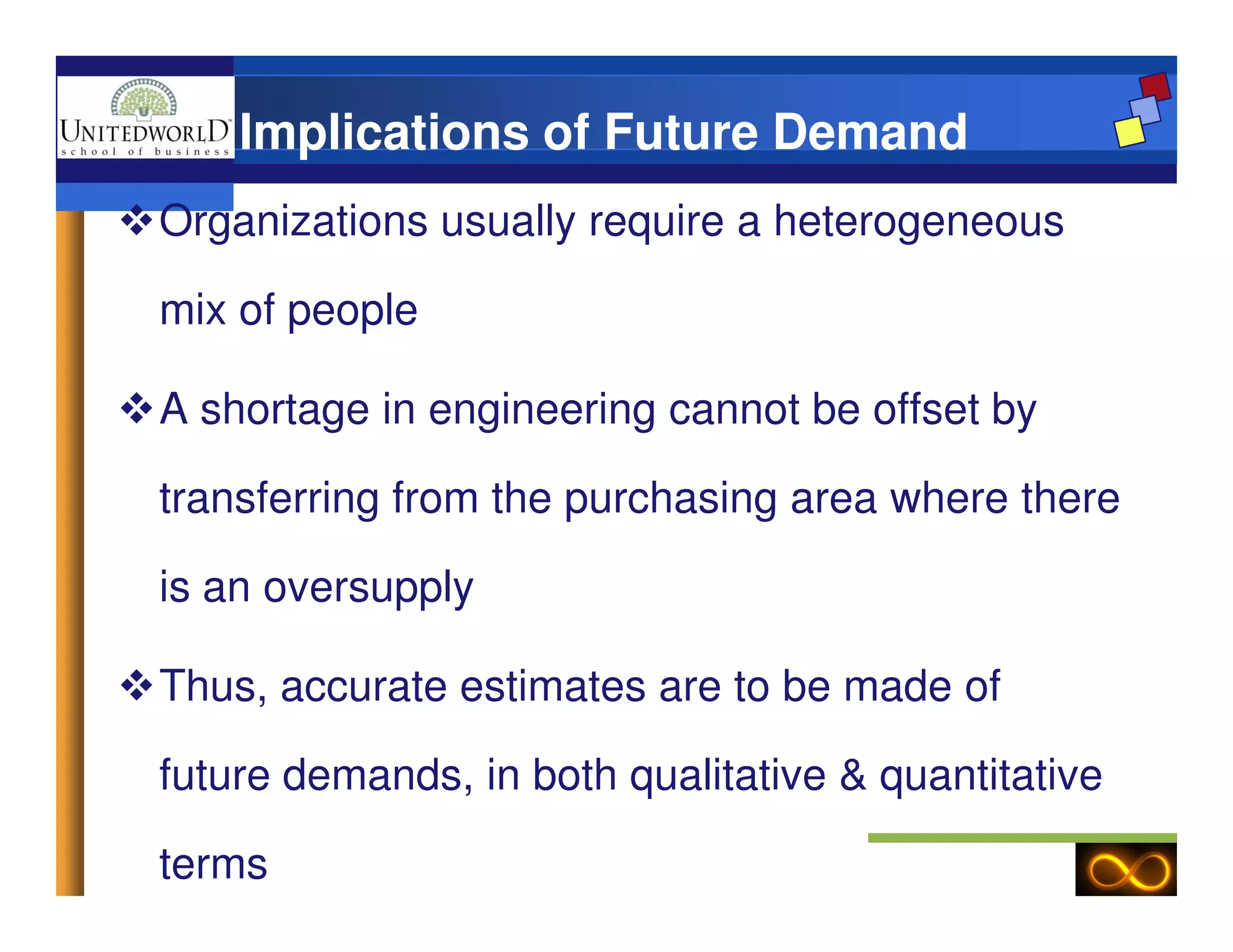 Implications of Future Demand
Organizations usually require a heterogeneous
mix of people
A shortage in engineering cannot be offset by
transferring from the purchasing area where theretransferring from the purchasing area where there
is an oversupply
Thus, accurate estimates are to be made of
future demands, in both qualitative & quantitative
terms
 