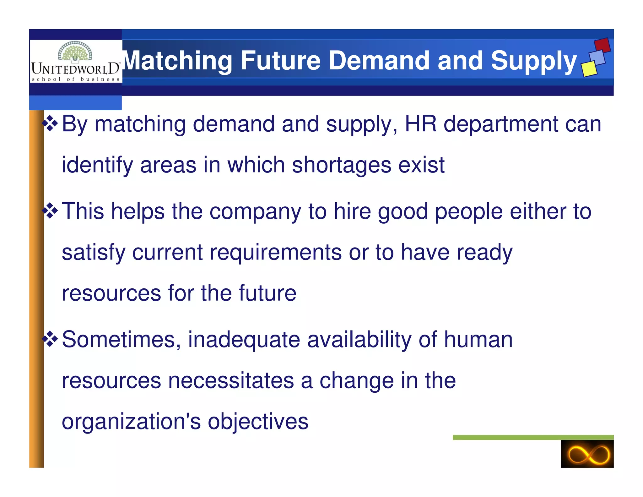 Matching Future Demand and Supply
By matching demand and supply, HR department can
identify areas in which shortages exist
This helps the company to hire good people either to
satisfy current requirements or to have readysatisfy current requirements or to have ready
resources for the future
Sometimes, inadequate availability of human
resources necessitates a change in the
organization's objectives
 