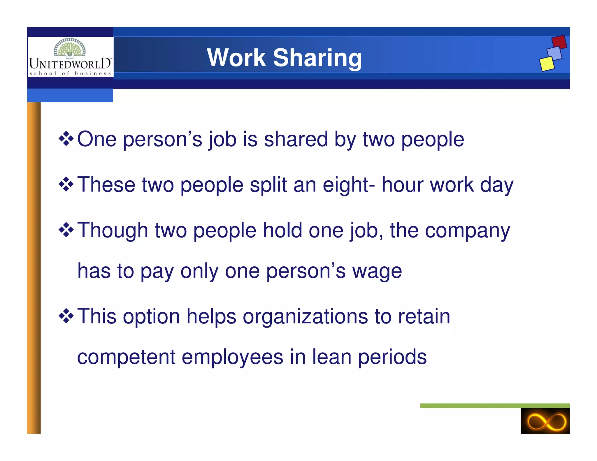 One person’s job is shared by two people
These two people split an eight- hour work day
Though two people hold one job, the company
Work Sharing
Though two people hold one job, the company
has to pay only one person’s wage
This option helps organizations to retain
competent employees in lean periods
 