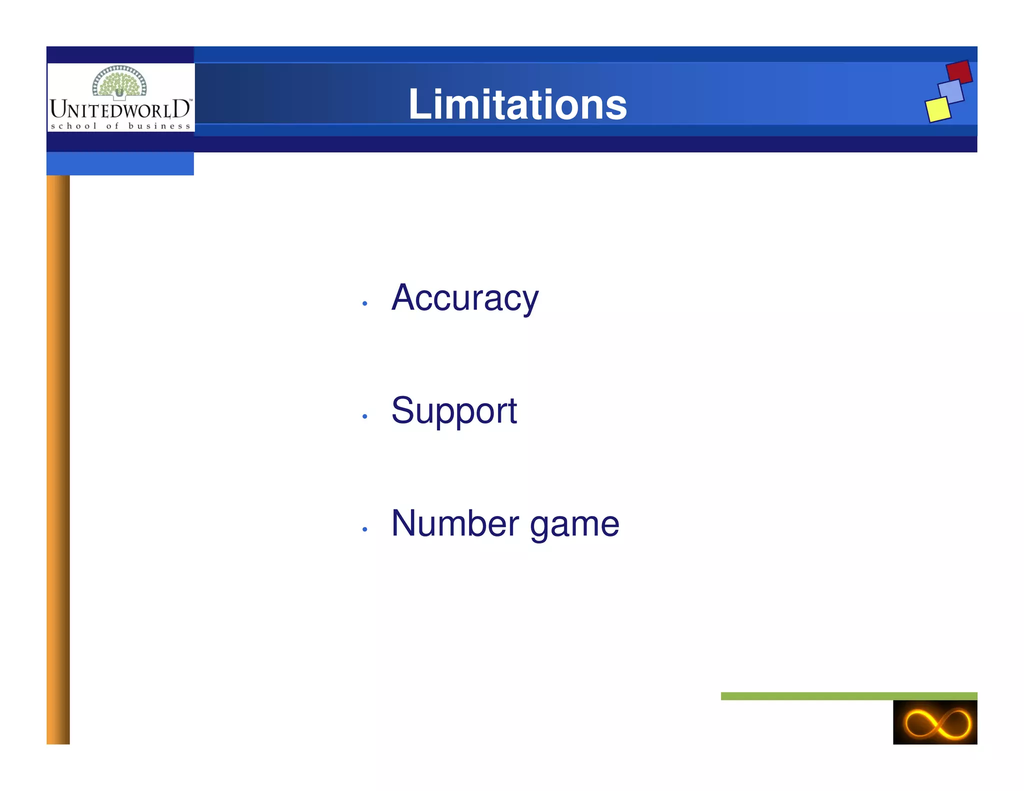 Limitations
• Accuracy
Support• Support
• Number game
 