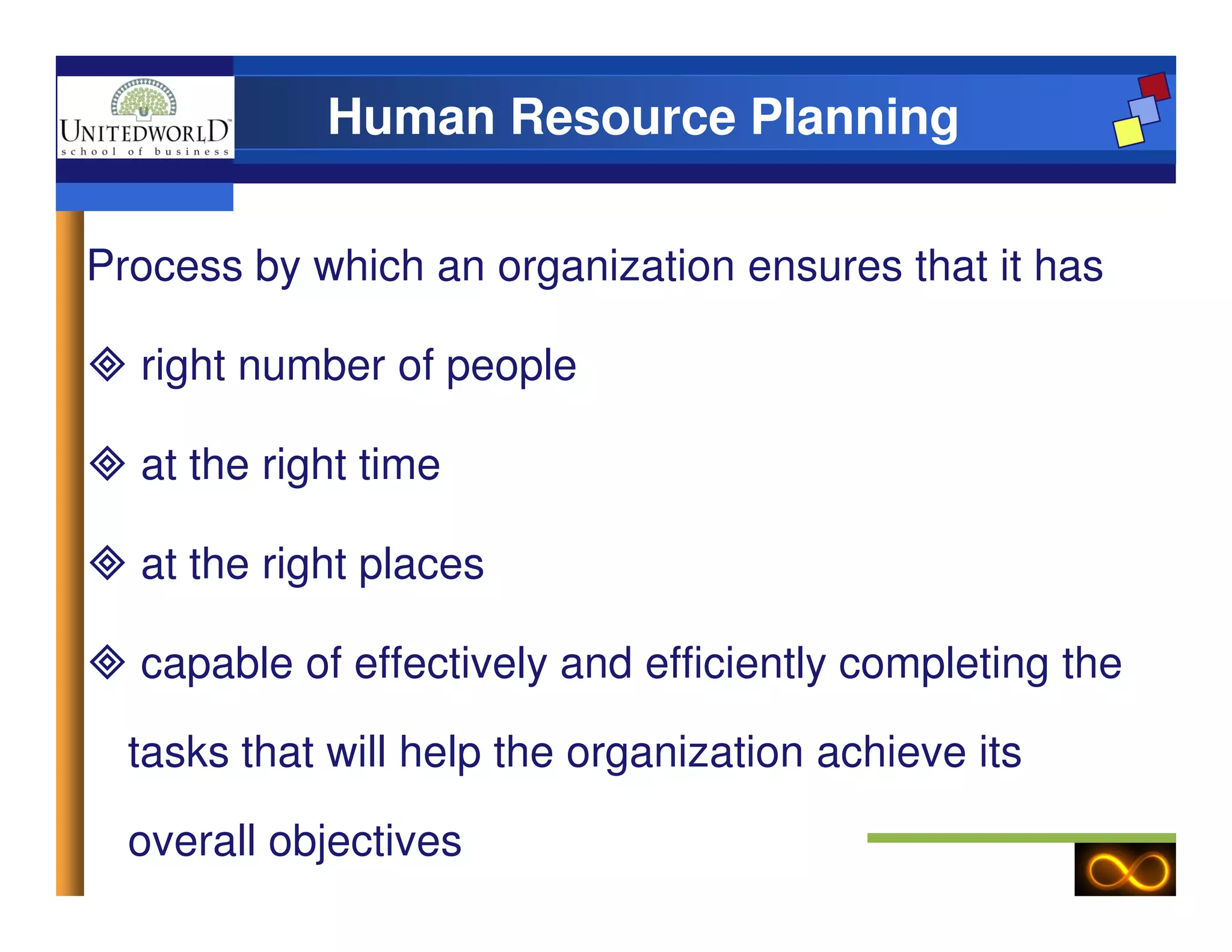 Human Resource Planning
Process by which an organization ensures that it has
right number of people
at the right timeat the right time
at the right places
capable of effectively and efficiently completing the
tasks that will help the organization achieve its
overall objectives
 
