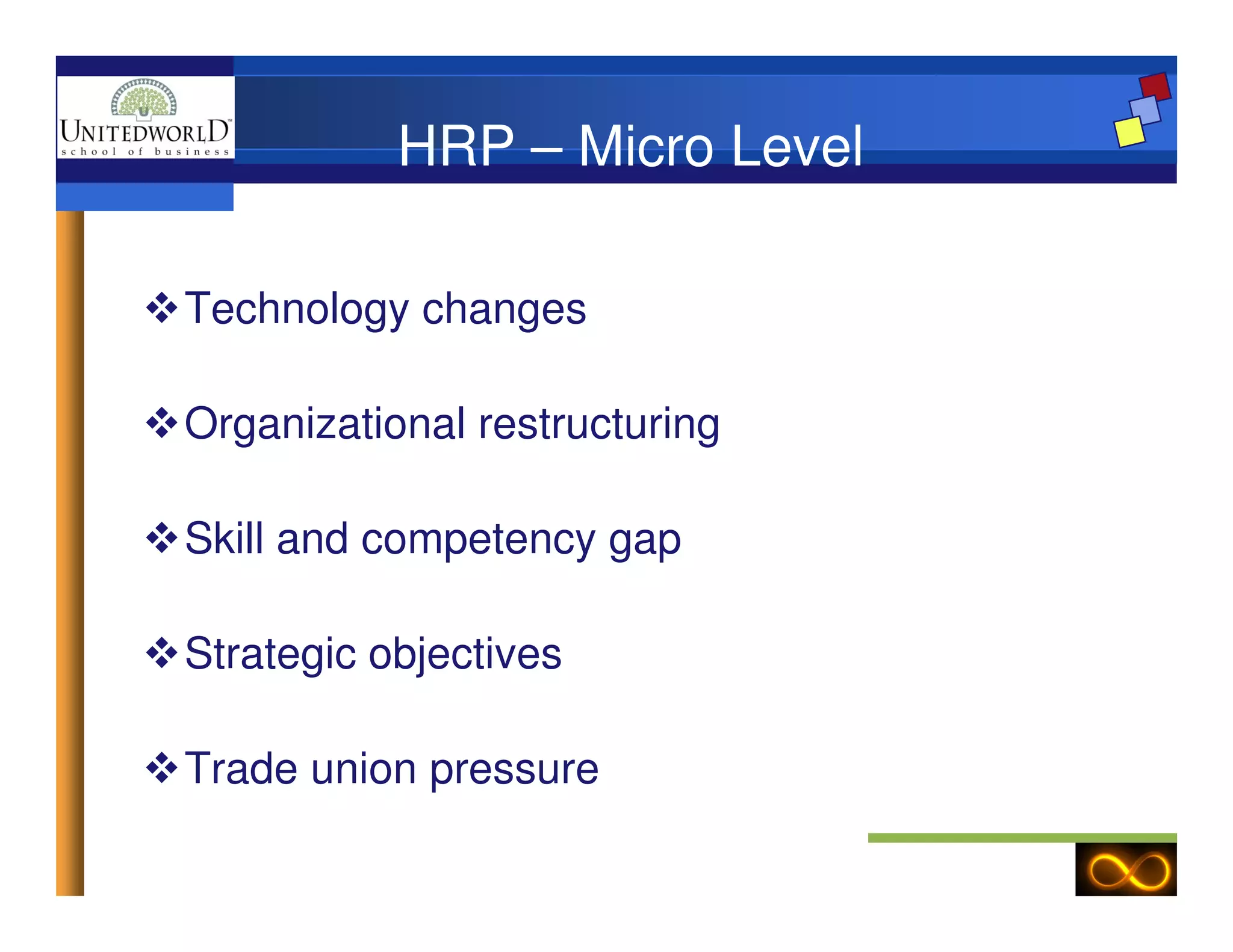 HRP – Micro Level
Technology changes
Organizational restructuring
Skill and competency gap
Strategic objectives
Trade union pressure
 