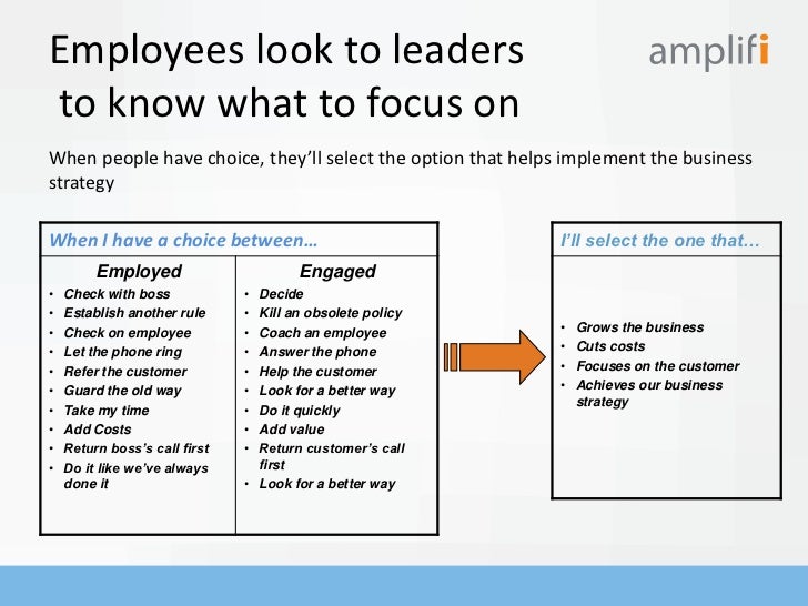 from strategic planning to employee engagement another word for employee