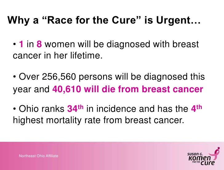 Hr Pink Slips Presentation