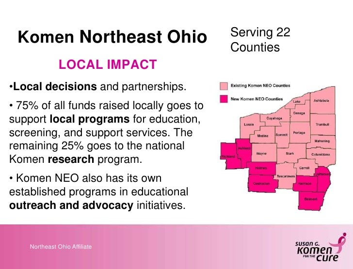 Hr Pink Slips Presentation