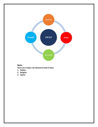 Note.
There are 3 topics not allowed to talk in them
1. Politics
2. Religion
3. Sports
SWOT
weakness
Treats
Opportunities
Strength
 