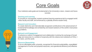 Core Goals Align HR Strategy With Business Strategy | PPTX