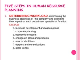 FIVE STEPS IN HUMAN RESOURCE
PLANNING
1.   DETERMINING WORKLOAD- determining the
     business objectives of the company and analyzing
     their impact on each department operational function.
     FACTOR
        a. business development and assumptions
        b. corporate planning
        c. economic forecasts
        d. changes in plans and products
        e. new product lines
        f. mergers and consolidations
        g. other trends
 