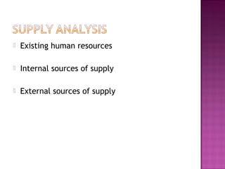    Existing human resources

   Internal sources of supply

   External sources of supply
 