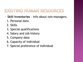 •   Skill inventories – info about non-managers.
    1. Personal data
    2. Skills
    3. Special qualifications
    4. Salary and job history
    5. Company data
    6. Capacity of individual
    7. Special preference of individual
 