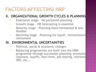 II. ORGANIZATIONAL GROWTH CYCLES & PLANNING
  •   Embryonic stage – No personnel planning
  •   Growth stage – HR forecasting is essential
  •   Maturity stage – Planning more formalized & less
      flexible
  •   Declining stage – Planning for layoff, retrenchment &
      retirement
III. ENVIRONMENTAL UNCERTAINITIES
  •   Political, social & economic changes
  •   Balancing programmes are built into the HRM
      programme through succession planning, promotion
      channels, layoffs, flexi time, job sharing, retirement,
      VRS, etc….
 