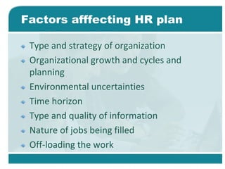 Factors afffecting HR plan
Type and strategy of organization
Organizational growth and cycles and
planning
Environmental uncertainties
Time horizon
Type and quality of information
Nature of jobs being filled
Off-loading the work
 