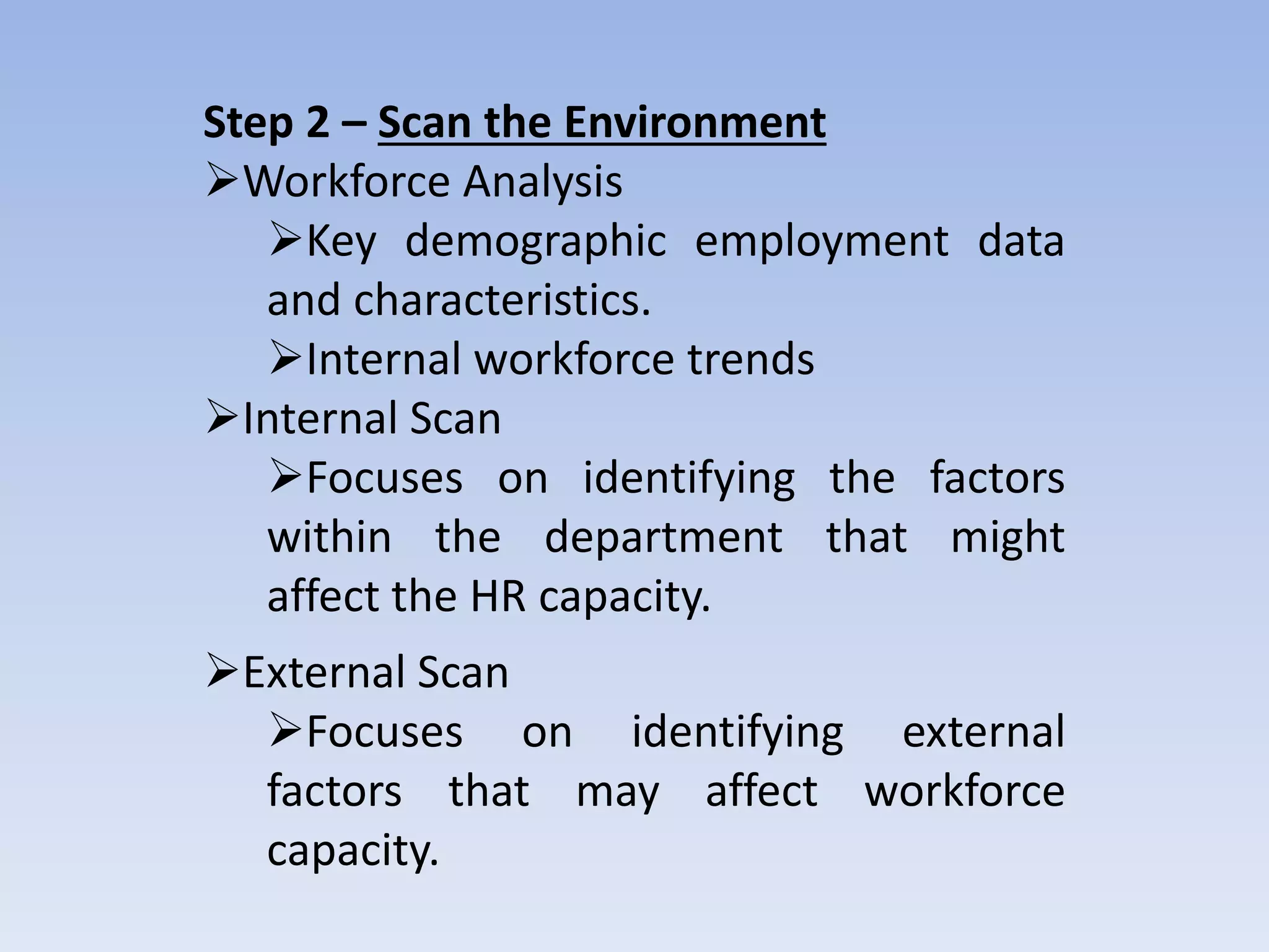 Step 2 – Scan the Environment
Workforce Analysis
Key demographic employment data
and characteristics.
Internal workforce trends
Internal Scan
Focuses on identifying the factors
within the department that might
affect the HR capacity.
External Scan
Focuses on identifying external
factors that may affect workforce
capacity.
