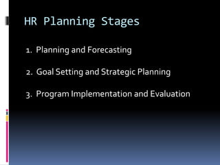 HR Planning Stages 
1. Planning and Forecasting 
2. Goal Setting and Strategic Planning 
3. Program Implementation and Evaluation 
 