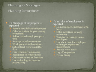  If a Shortage of employees is
expected
 Recruit new full-time employees
 Offer incentives for postponing
retirement
 Rehire retired employees part-
time
 Attempt to reduce turnover
 Work present staff overtime
 Subcontract work to another
firm
 Hire temporary employees
 Reengineer to reduce needs
 Outsource an entire function
 Use technology to improve
productivity
 If a surplus of employees is
expected
 Do not replace employees who
leave
 Offer incentives for early
retirement
 Transfer or reassign excess
employees
 Use slack time for employee
training or equipment
maintenance
 Reduce work hours
 Lay off employees
 Freeze hiring
 