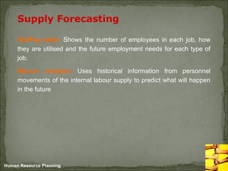 5-13
Human Resource Planning
Staffing table: Shows the number of employees in each job, how
they are utilised and the future employment needs for each type of
job.
Marcov analysis: Uses historical information from personnel
movements of the internal labour supply to predict what will happen
in the future
Supply Forecasting
 