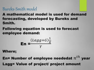 Bureks-Smith model
A mathematical model is used for demand
forecasting, developed by Bureks and
Smith.
Following equation is used to forecast
employee demand:
En =
𝐿𝑎𝑔𝑔+𝐺
1
𝑋
𝑌
Where;
En= Number of employee neededat 𝑛 𝑡ℎ
year
Lagg= Value of project/ project amount
 