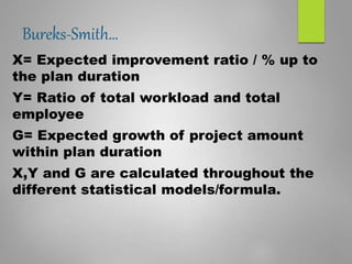 Bureks-Smith…
X= Expected improvement ratio / % up to
the plan duration
Y= Ratio of total workload and total
employee
G= Expected growth of project amount
within plan duration
X,Y and G are calculated throughout the
different statistical models/formula.
 