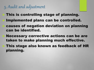 5. Audit and adjustment
 This is controlling stage of planning.
 Implemented plans can be controlled.
 causes of negation deviation on planning
can be identified.
 Necessary corrective actions can be are
taken to make planning much effective.
 This stage also known as feedback of HR
planning.
 