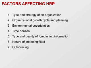 FACTORS AFFECTING HRP
1. Type and strategy of an organization
2. Organizational growth cycle and planning
3. Environmental uncertainties
4. Time horizon
5. Type and quality of forecasting information
6. Nature of job being filled
7. Outsourcing
 