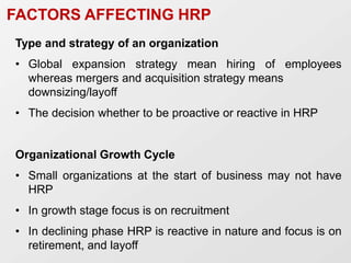 FACTORS AFFECTING HRP
Type and strategy of an organization
• Global expansion strategy mean hiring of employees
whereas mergers and acquisition strategy means
downsizing/layoff
• The decision whether to be proactive or reactive in HRP
Organizational Growth Cycle
• Small organizations at the start of business may not have
HRP
• In growth stage focus is on recruitment
• In declining phase HRP is reactive in nature and focus is on
retirement, and layoff
 