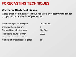 Workforce Study Techniques
Calculation of amount of labour required by determining length
of operations and units of production
Planned output for next year 20,000 unit
Standard hours per unit 5
Planned hours for the year 100,000
Productive hours per man 2,000
(allowing normal overtime, absenteeism and idle time)
Number of direct labour required 50
FORECASTING TECHNIQUES
 