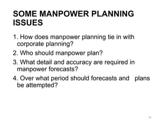 28
SOME MANPOWER PLANNING
ISSUES
1. How does manpower planning tie in with
corporate planning?
2. Who should manpower plan?
3. What detail and accuracy are required in
manpower forecasts?
4. Over what period should forecasts and plans
be attempted?
 