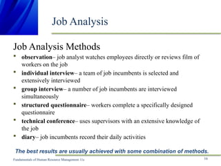 HR Planning and Job Analys is.ppt