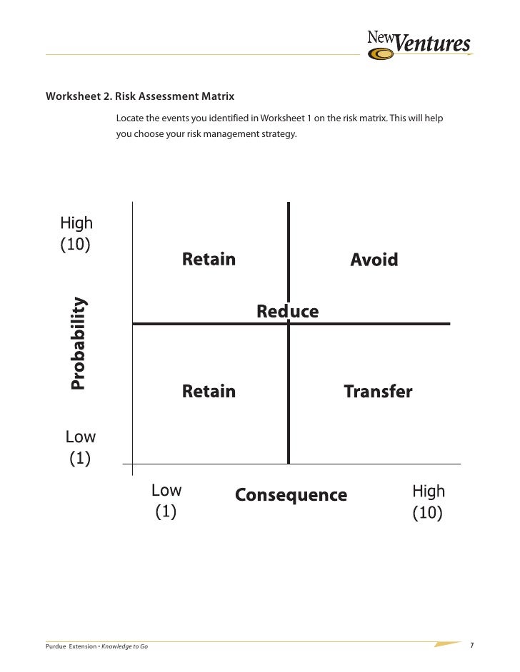 Worksheet Succession Planning Worksheet hr planning for the unexpected succession guide worksheet 2