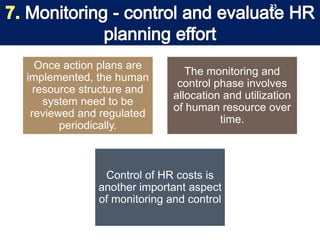 Monitoring Hr Operations Process HR planning, Job Analysis, Job Description and Job Specification | PPTX